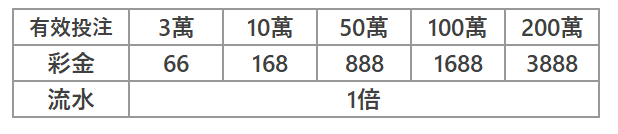 e9KSKCO 94HOYA娛樂城評價第一品牌